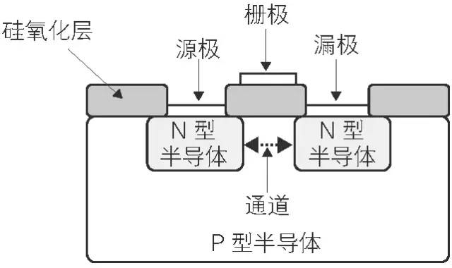 数字电路