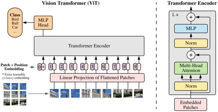 3fc52c24-fb83-11ed-90ce-dac502259ad0.png