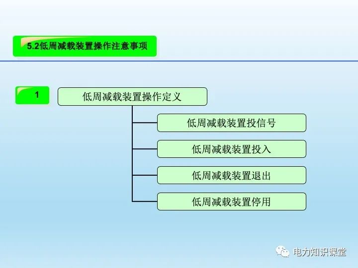 自动装置