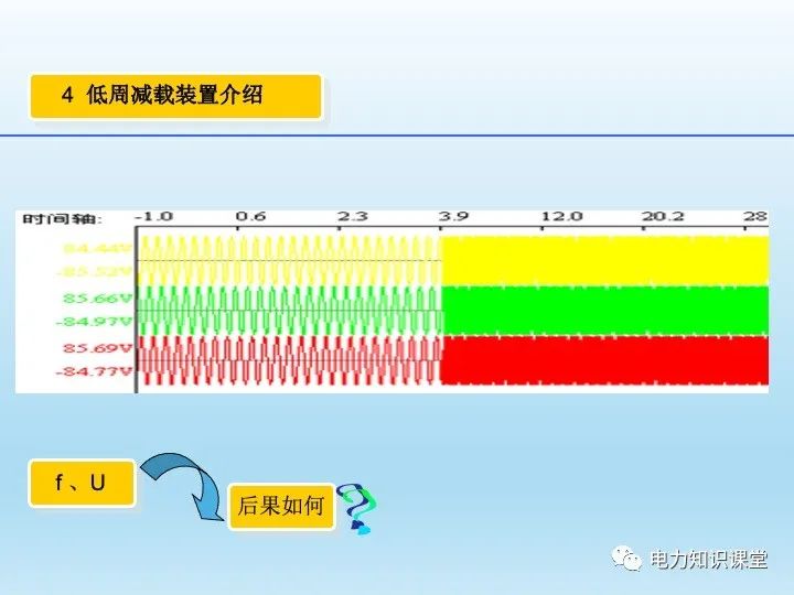 自动装置