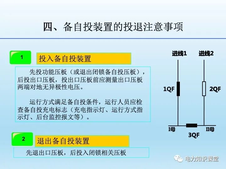 自动装置