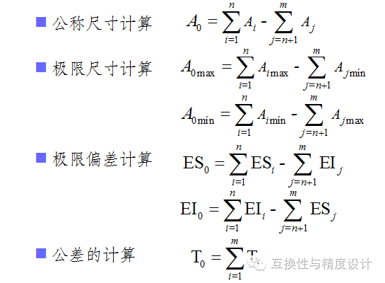 工程设计