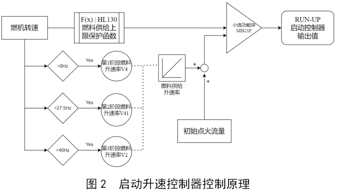 1c70006c-ebd1-11ed-90ce-dac502259ad0.png