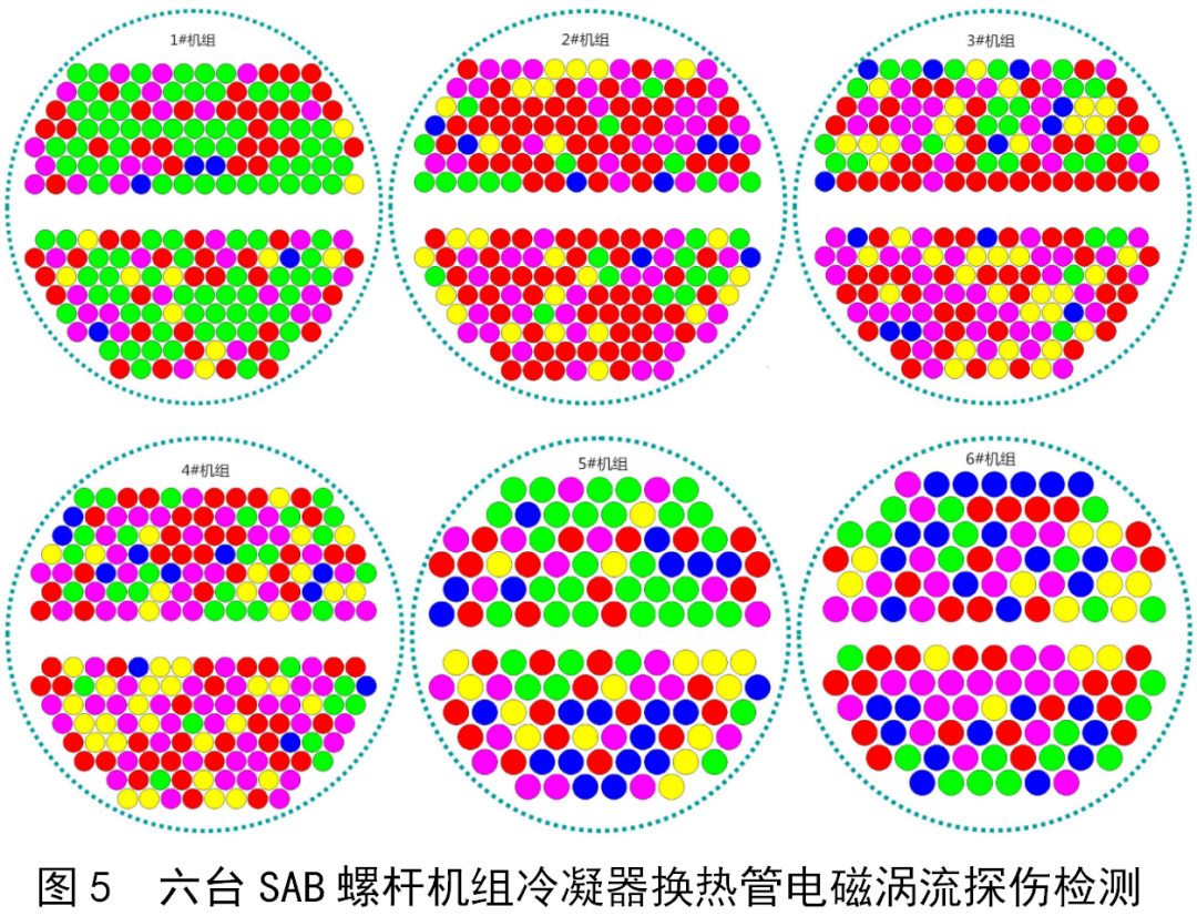 冷凝器