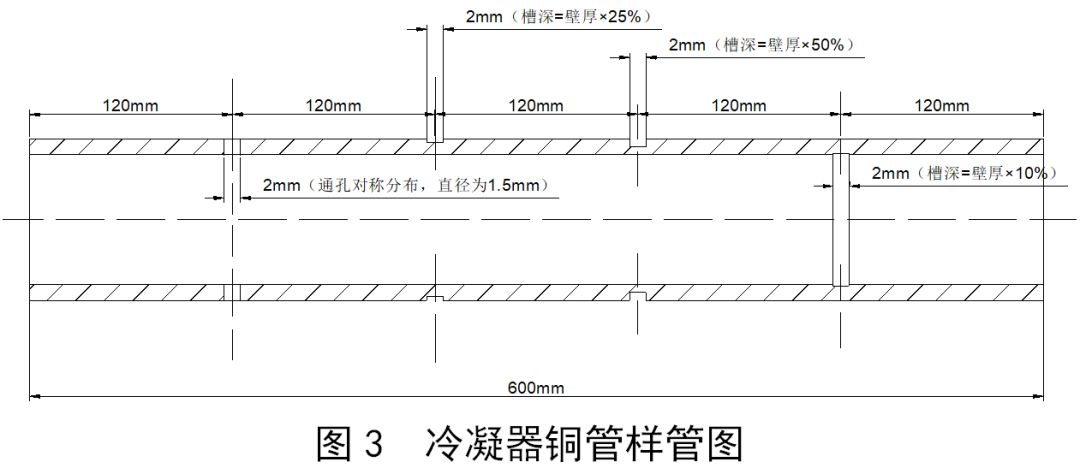 冷凝器