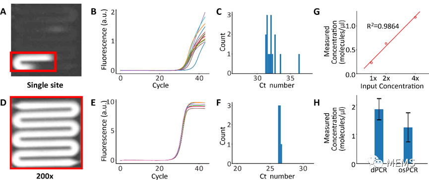 fcf08068-fd82-11ed-90ce-dac502259ad0.png