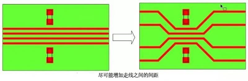 高速器件