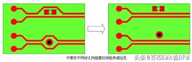 寄生电感