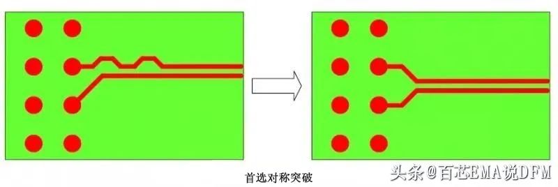 寄生电感