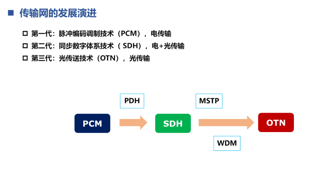 1951c23c-fdb3-11ed-90ce-dac502259ad0.png