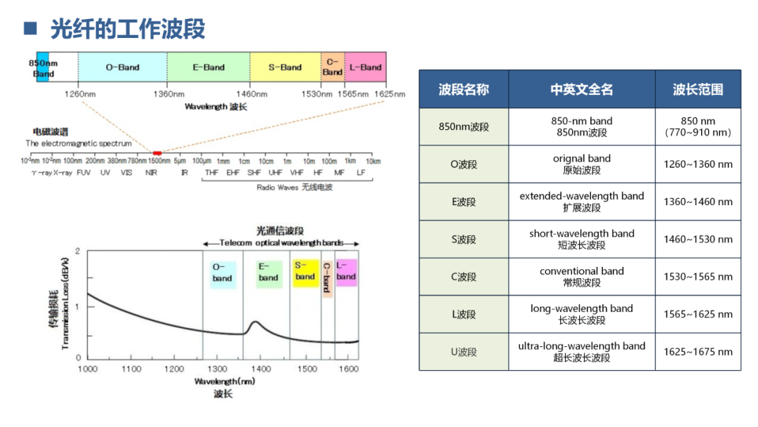 205ef2fc-fdb3-11ed-90ce-dac502259ad0.png