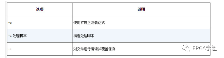 正则表达式