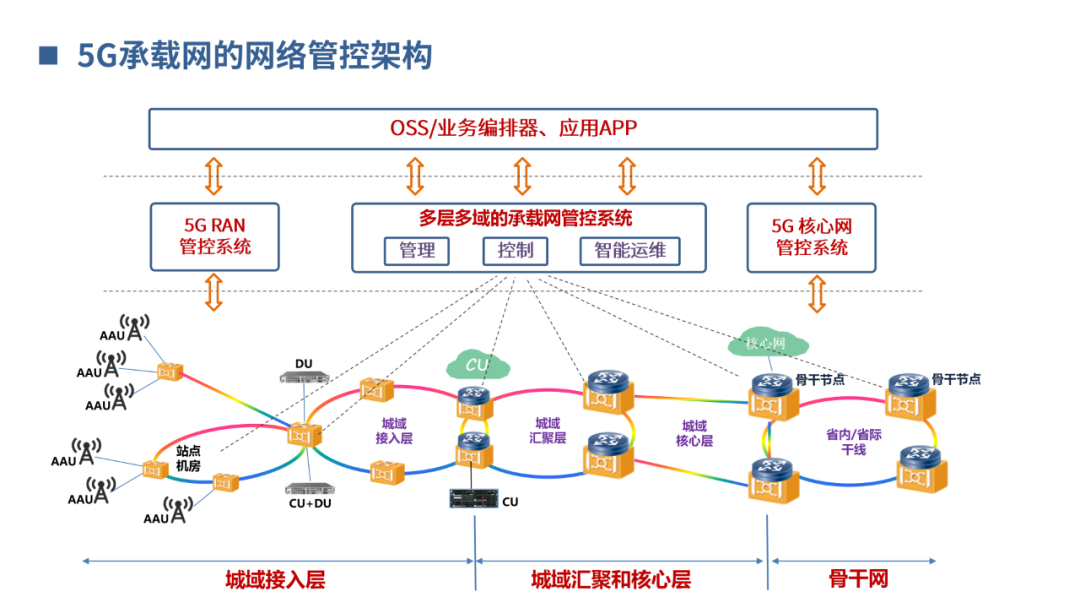 36ba053c-fdb3-11ed-90ce-dac502259ad0.png