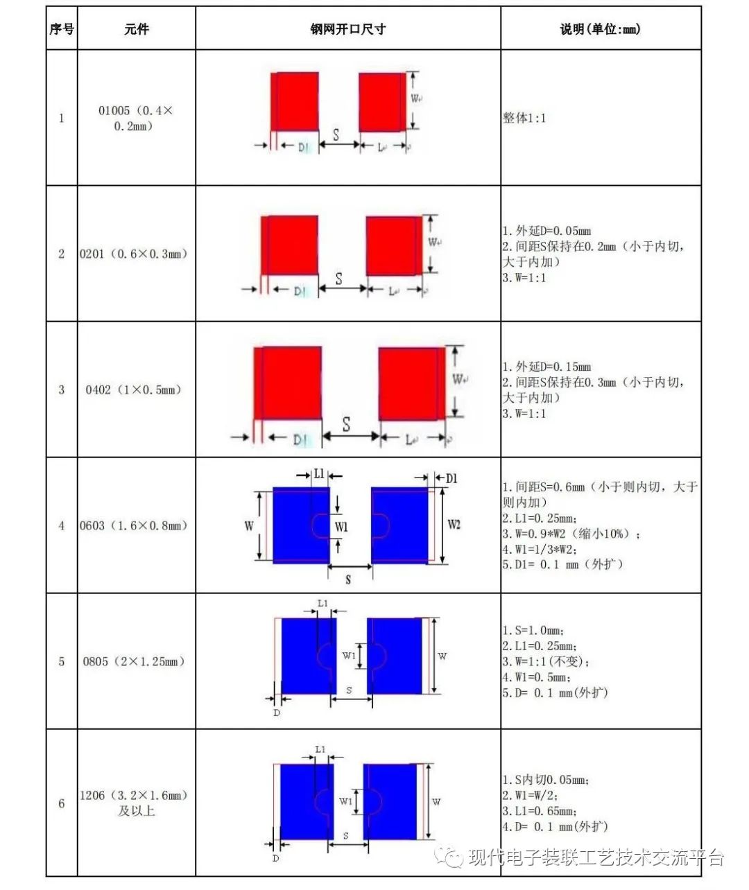 a202de14-fdad-11ed-90ce-dac502259ad0.jpg