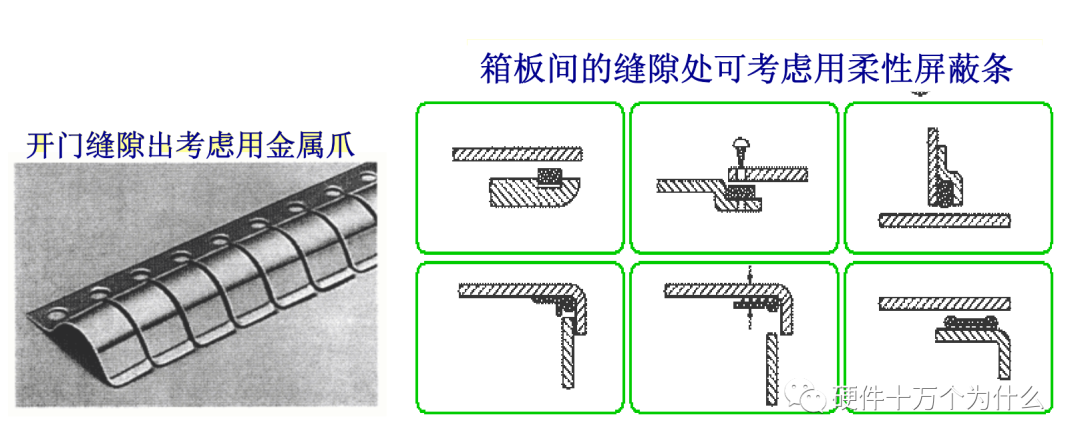 模拟技术