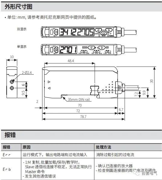 光纤放大器