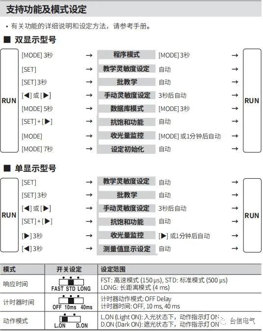 ec1bf1ce-44af-11ec-b394-dac502259ad0.jpg