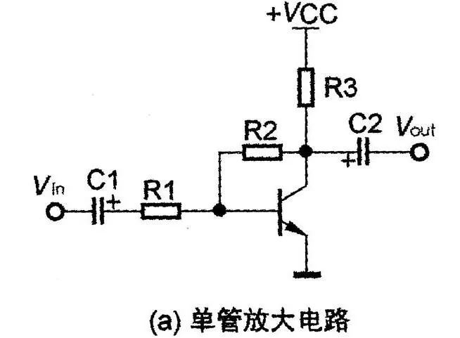 反相放大器