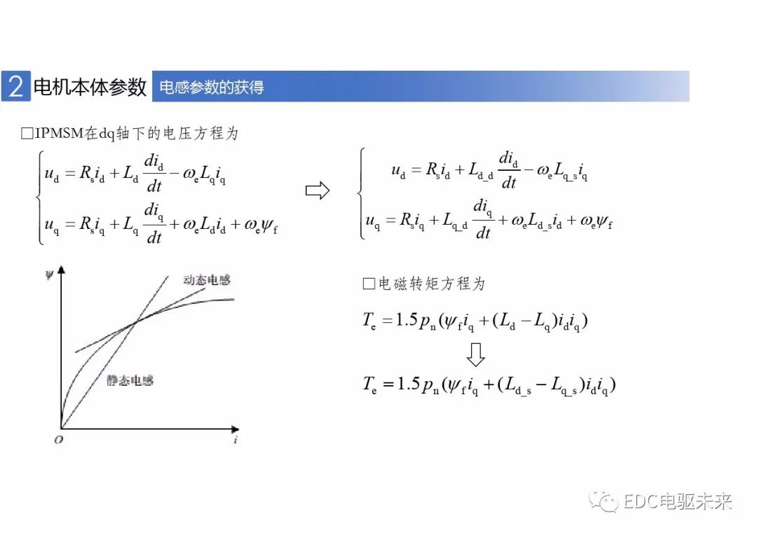 eb82ae1c-fd66-11ed-90ce-dac502259ad0.jpg