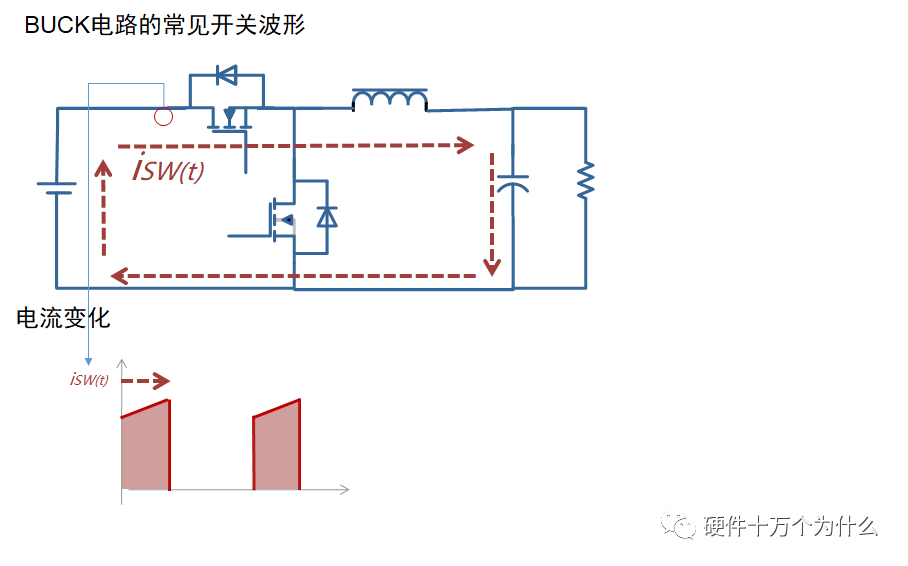 1850c284-fbbf-11ed-90ce-dac502259ad0.png