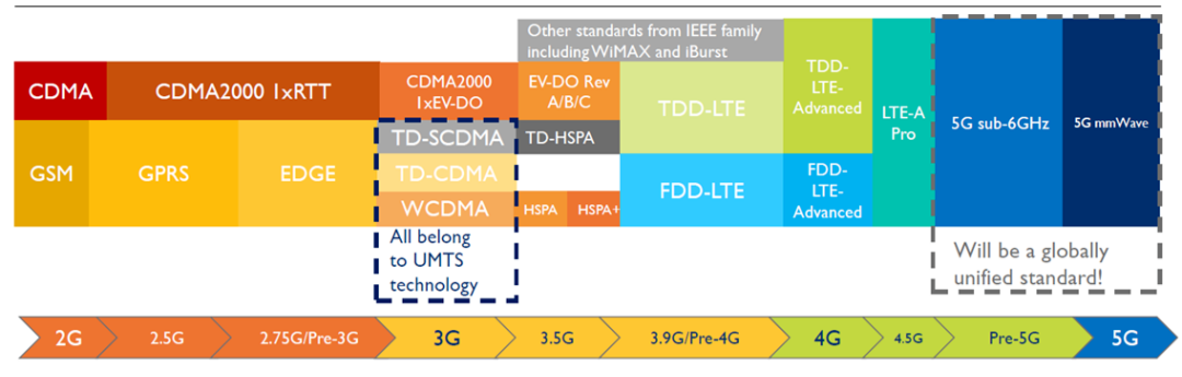 4715d2ce-5901-11ec-a27f-dac502259ad0.png