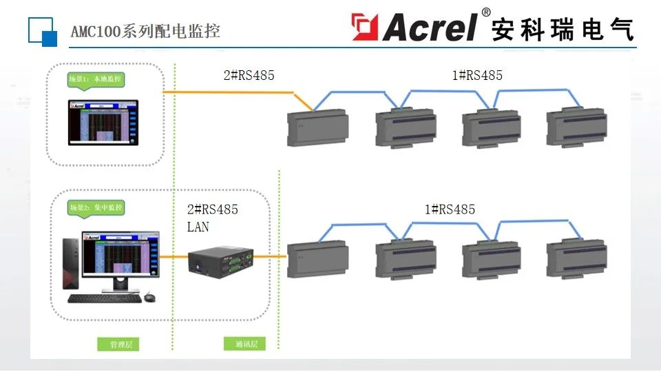 1a046cca-4e19-11ec-ab6c-dac502259ad0.jpg