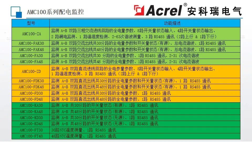 190be8ac-4e19-11ec-ab6c-dac502259ad0.jpg