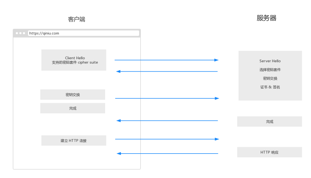 817d11a6-fc12-11ed-90ce-dac502259ad0.png