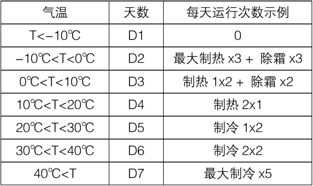 三菱电机