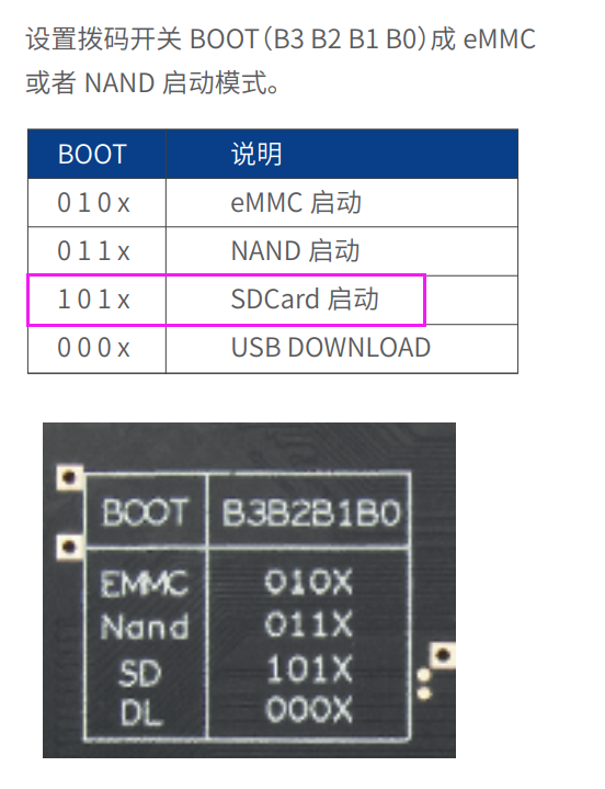 a3cfb3fa-a6d5-11ec-8b86-dac502259ad0.png