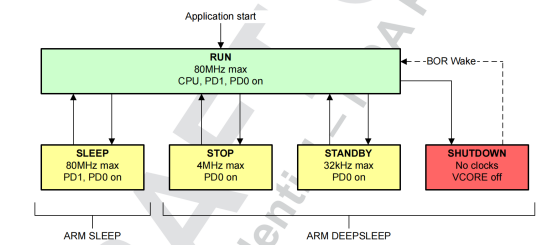 21543f46-fcbe-11ed-90ce-dac502259ad0.png