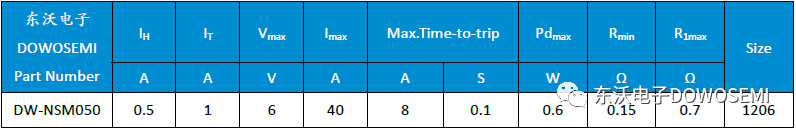 24de9ad8-fc2a-11ed-90ce-dac502259ad0.png