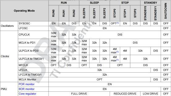 21921ae6-fcbe-11ed-90ce-dac502259ad0.png