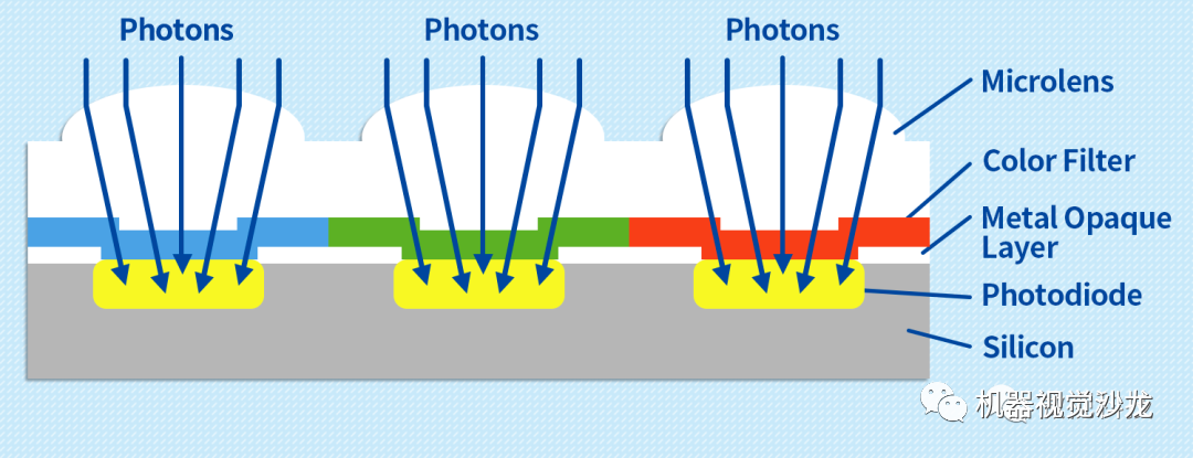 2ed72094-fdcb-11ed-90ce-dac502259ad0.png