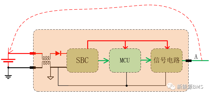 af9ec288-fc7f-11ed-90ce-dac502259ad0.png