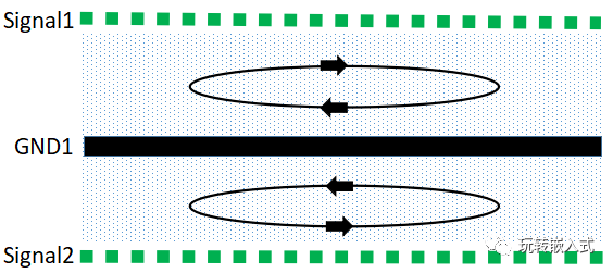 pcb