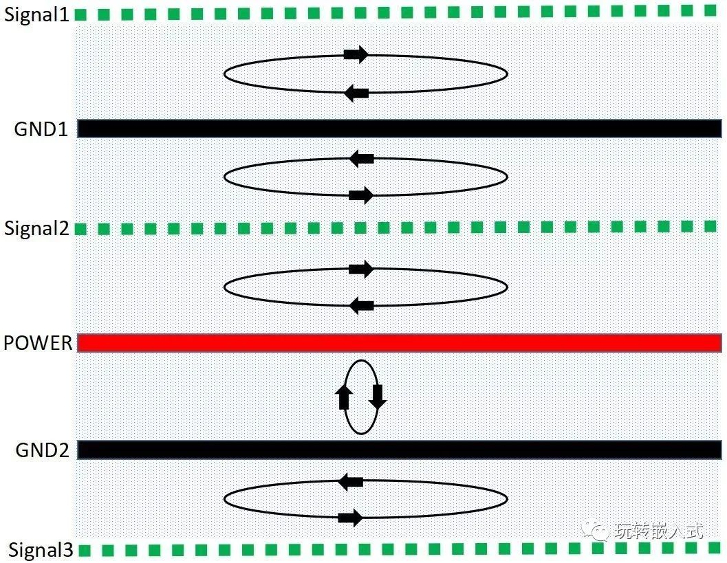 pcb