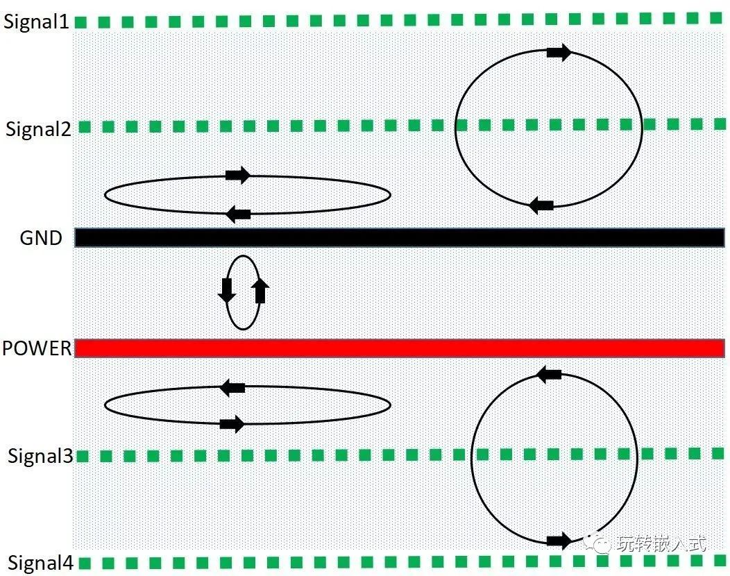 pcb