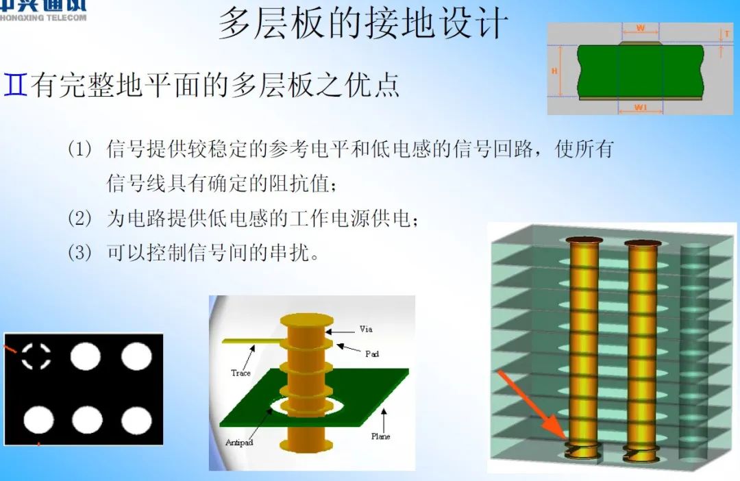 pcb