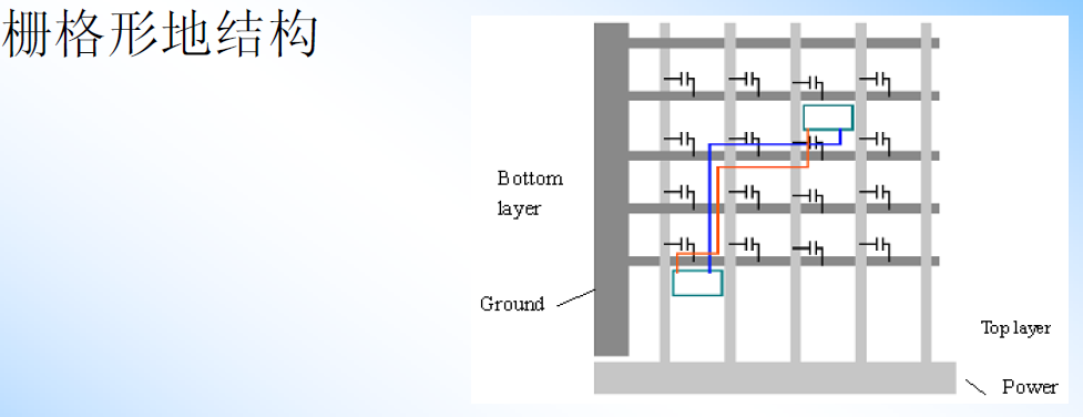 pcb