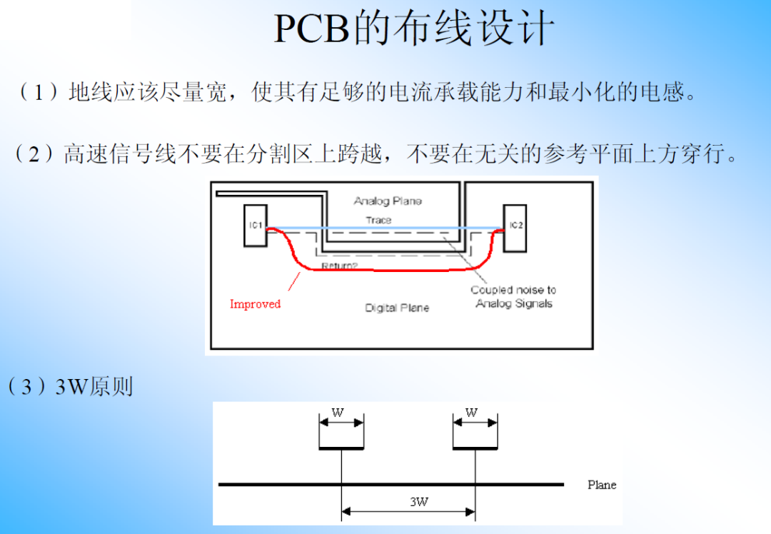 pcb