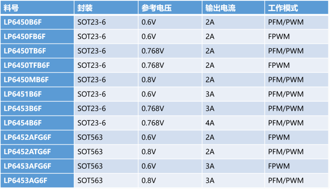 dbee7ed4-fe80-11ed-90ce-dac502259ad0.png