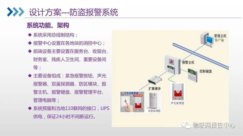 智能化