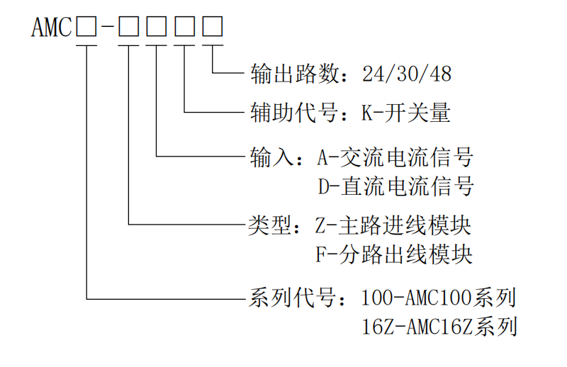 b33505cc-b691-11ec-82f6-dac502259ad0.png