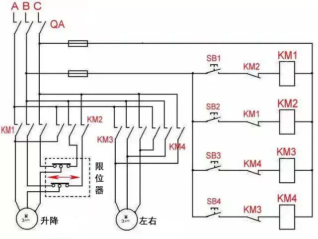 电气控制