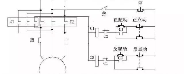 电气控制