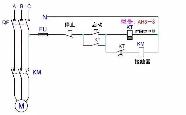 电气控制