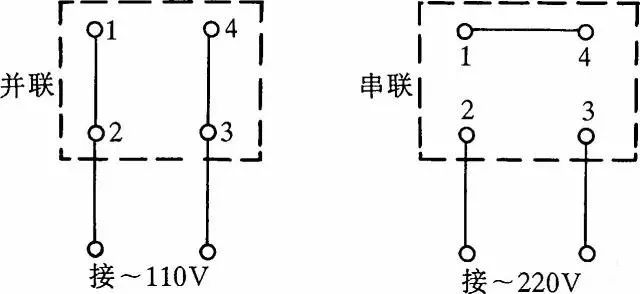 电气控制