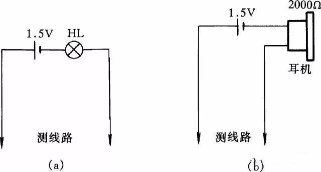 电气控制