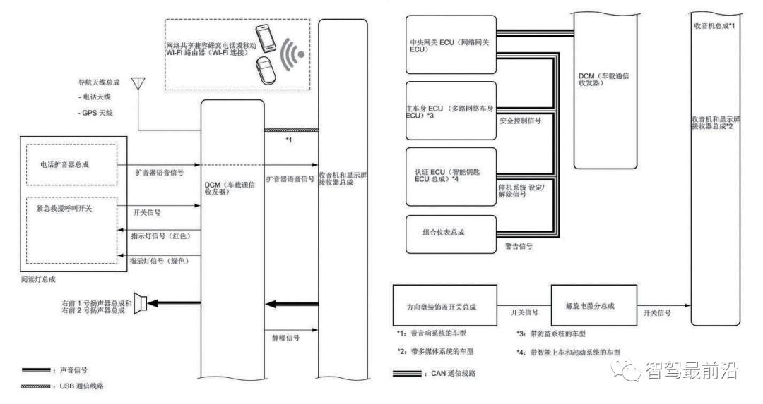 fd2d3510-fe06-11ed-90ce-dac502259ad0.png